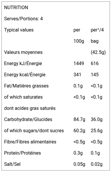 AI Extraction Result